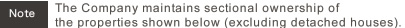 Note: The Company maintains sectional ownership of the properties shown below (excluding detached houses).